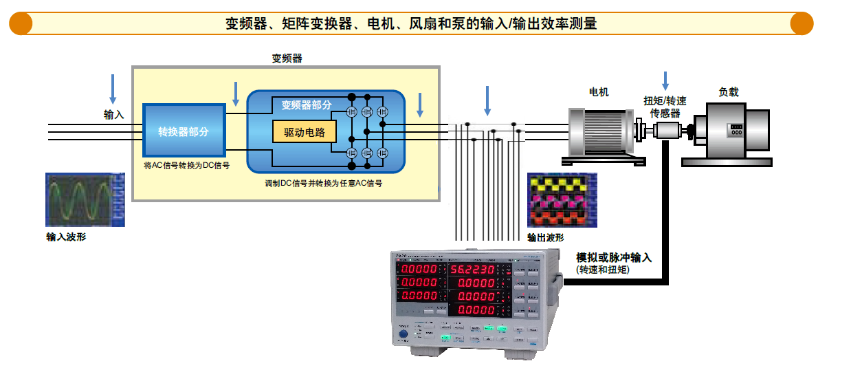 港澳宝典49图库