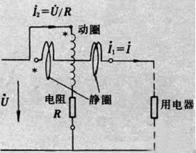 港澳宝典49图库