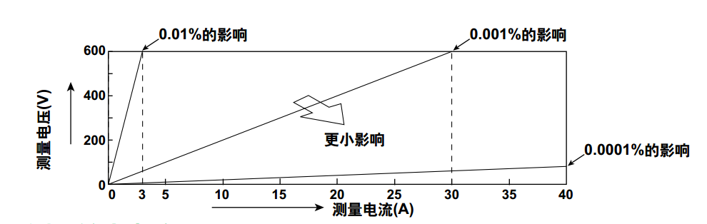 港澳宝典49图库