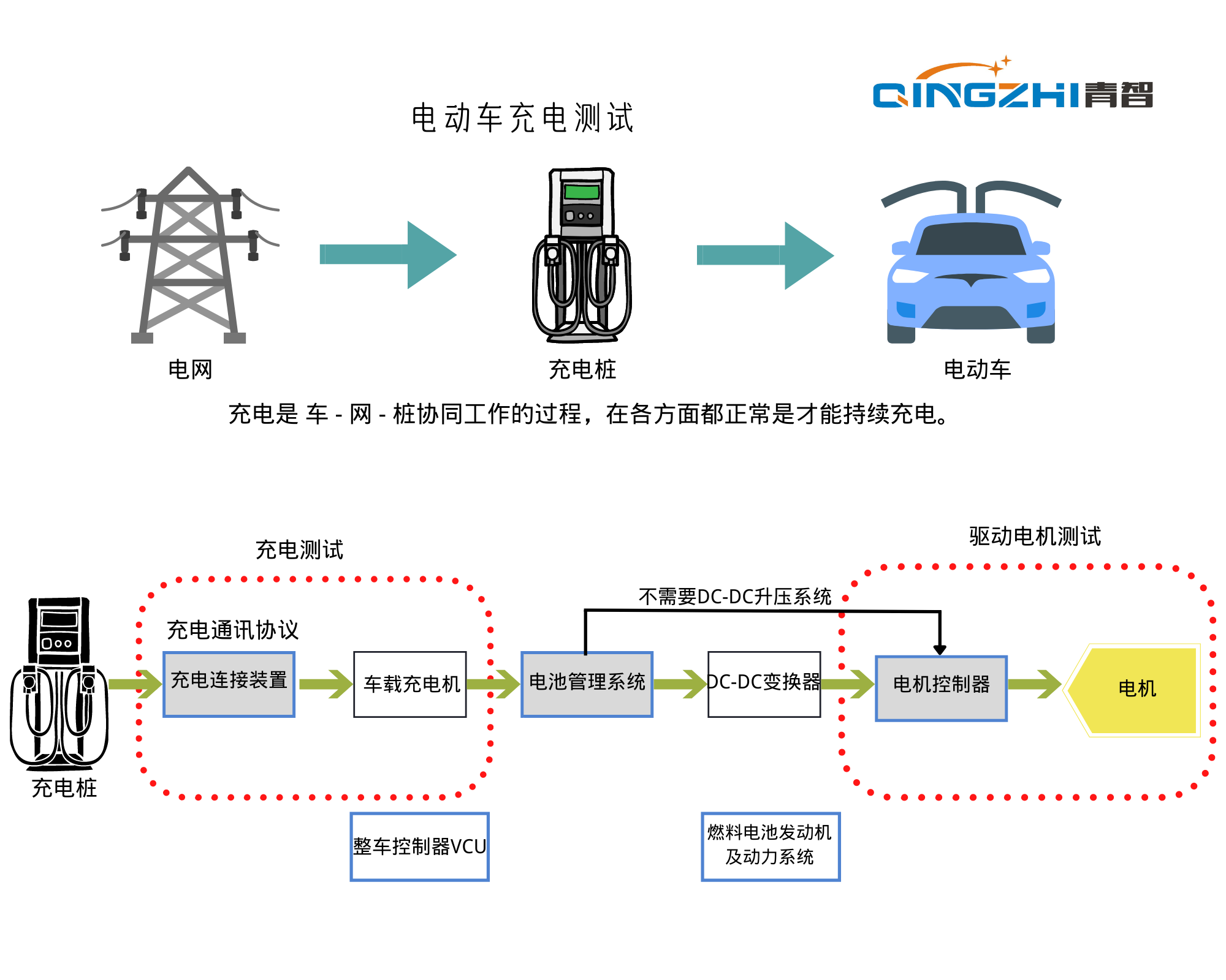 港澳宝典49图库