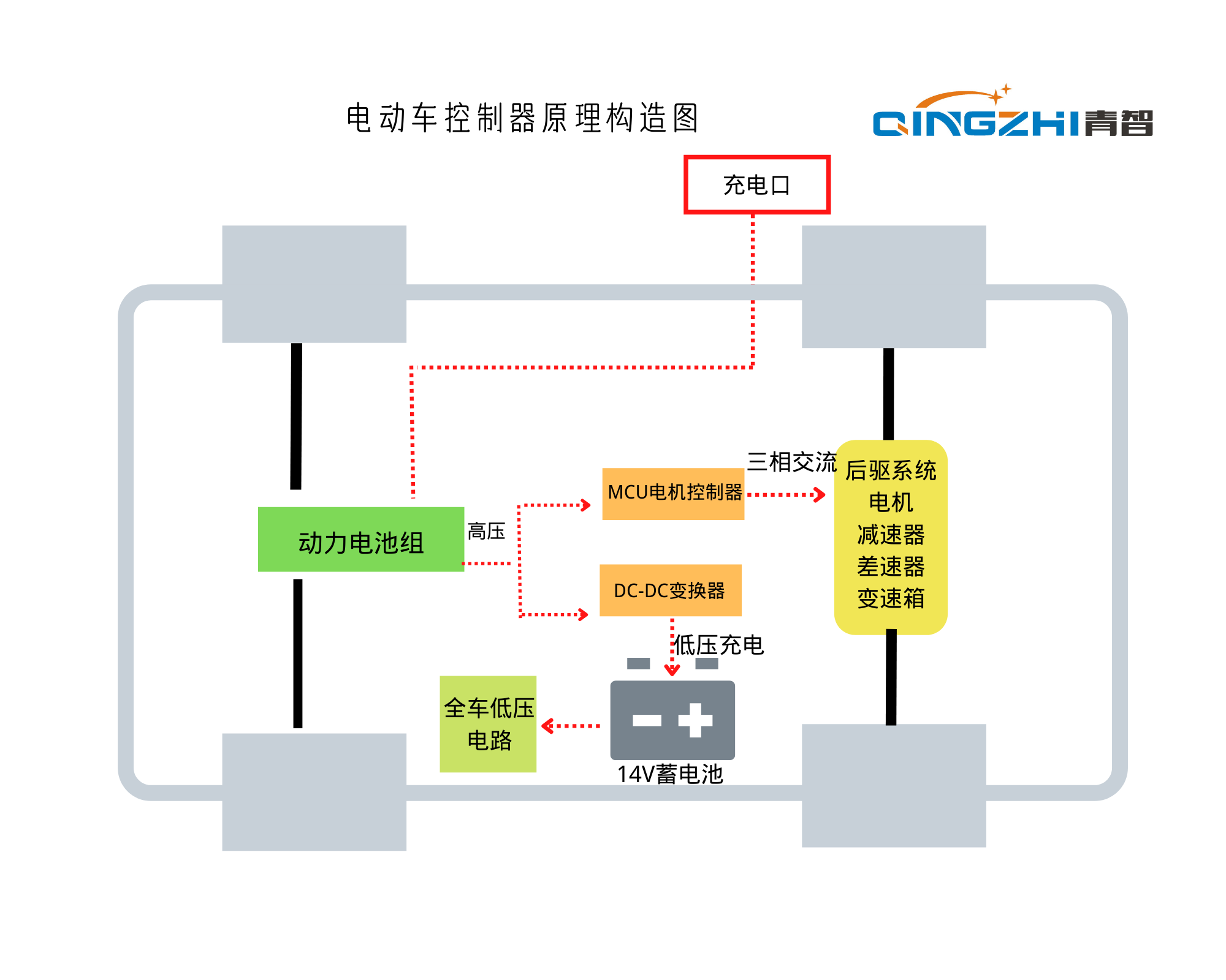 港澳宝典49图库