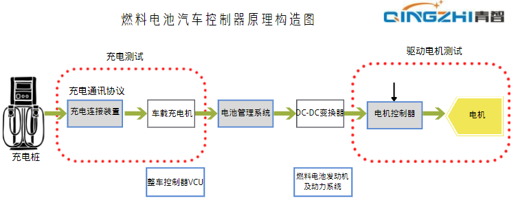 港澳宝典49图库