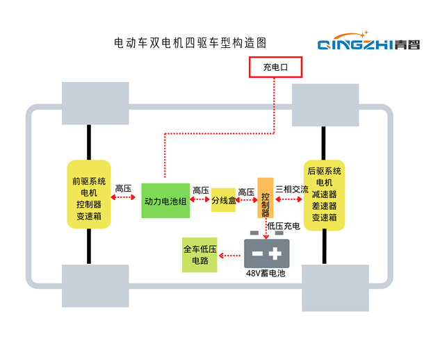 港澳宝典49图库