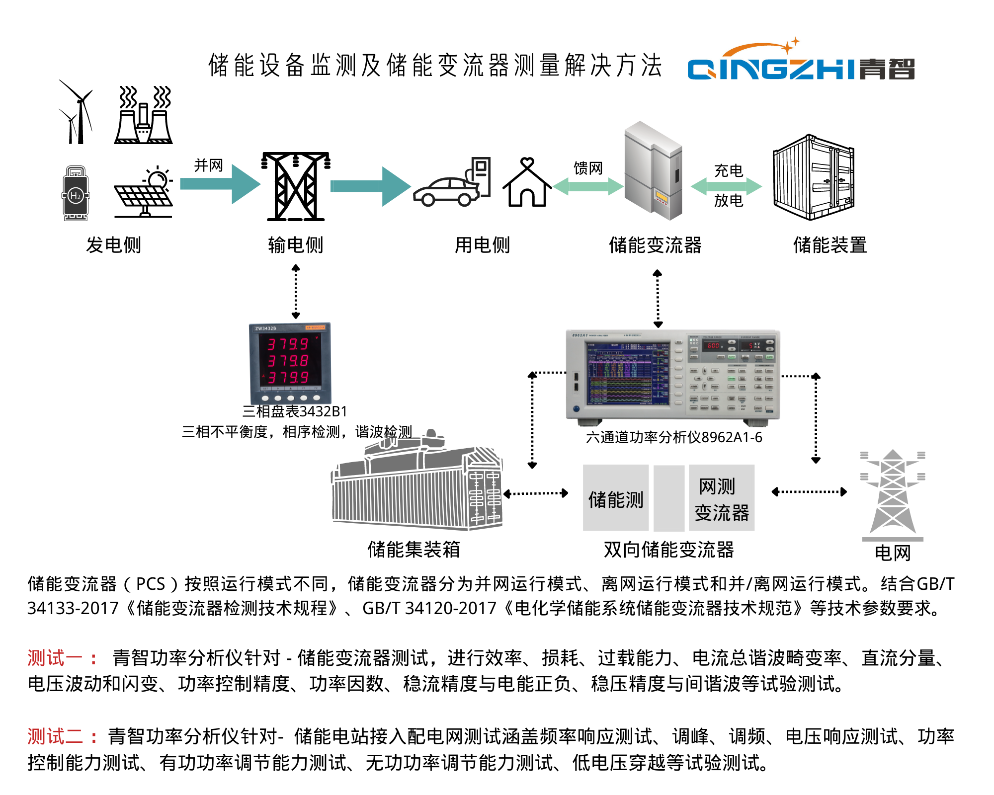 港澳宝典49图库