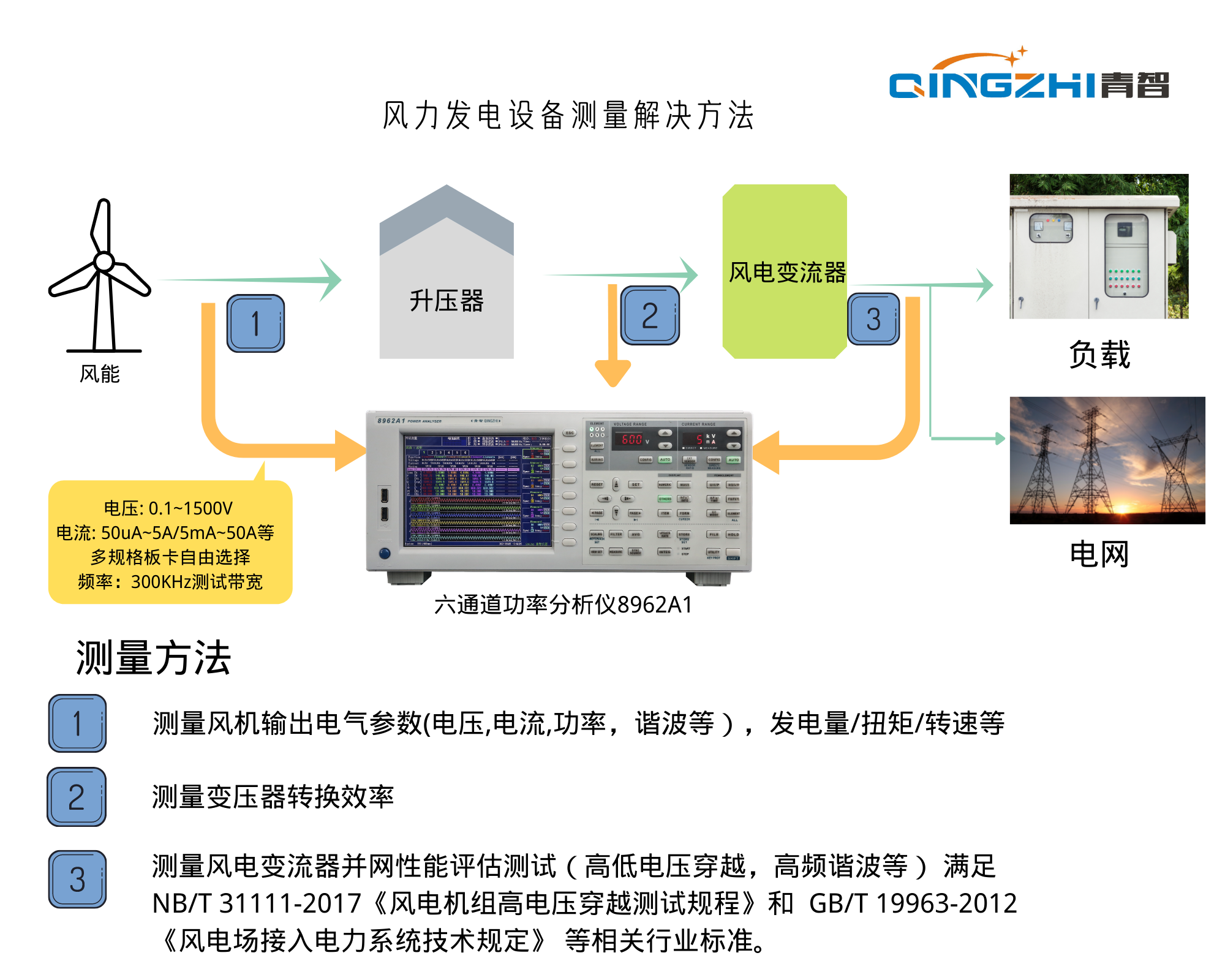 港澳宝典49图库