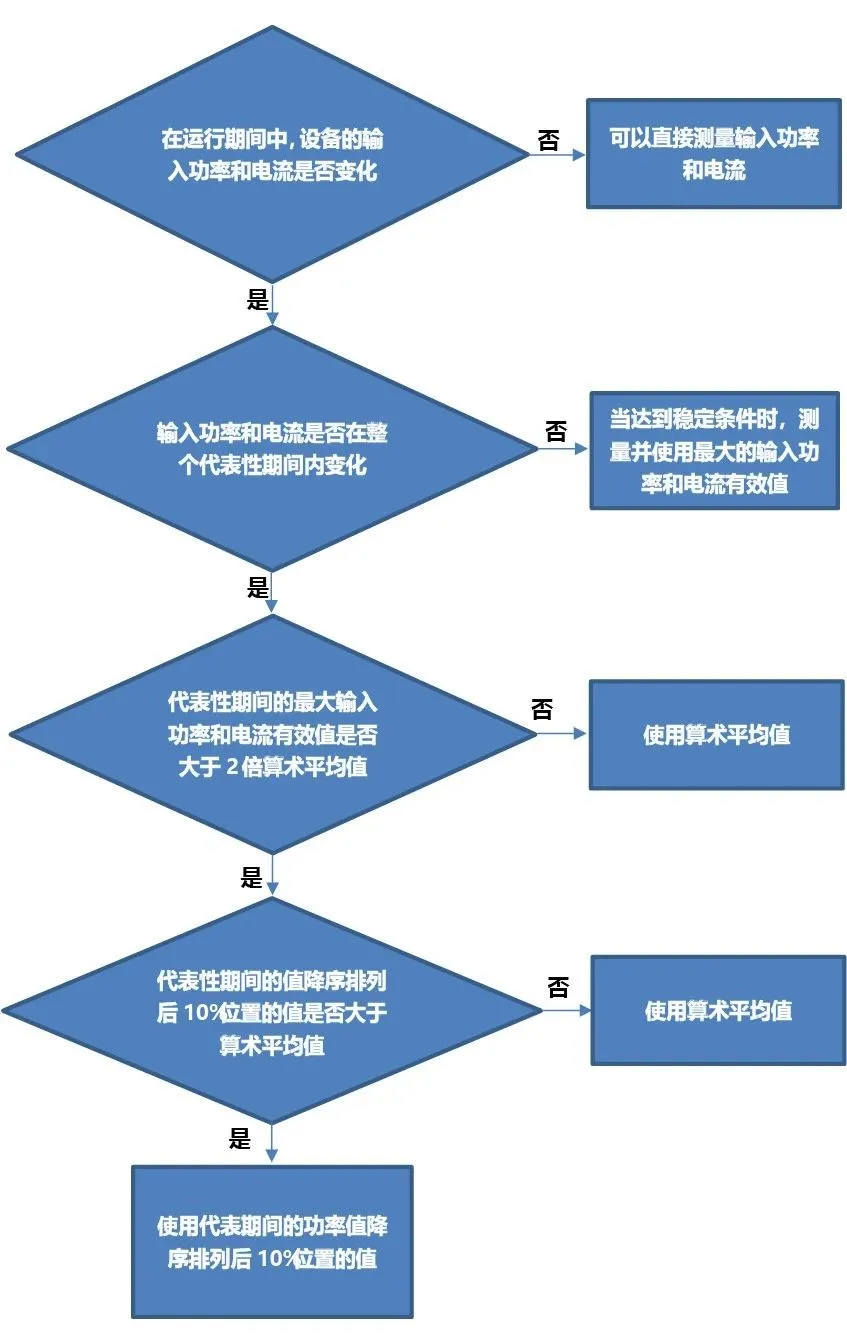 港澳宝典49图库