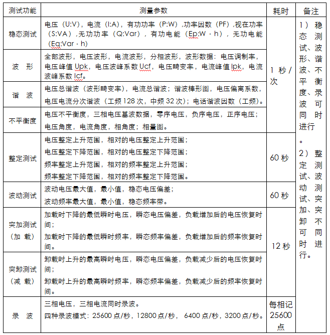 港澳宝典49图库