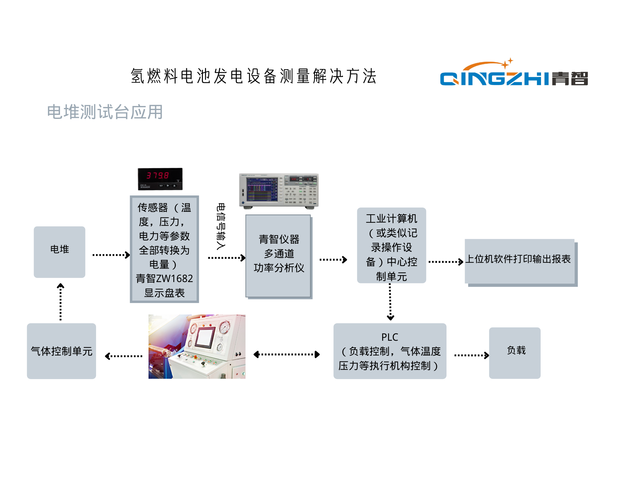 港澳宝典49图库