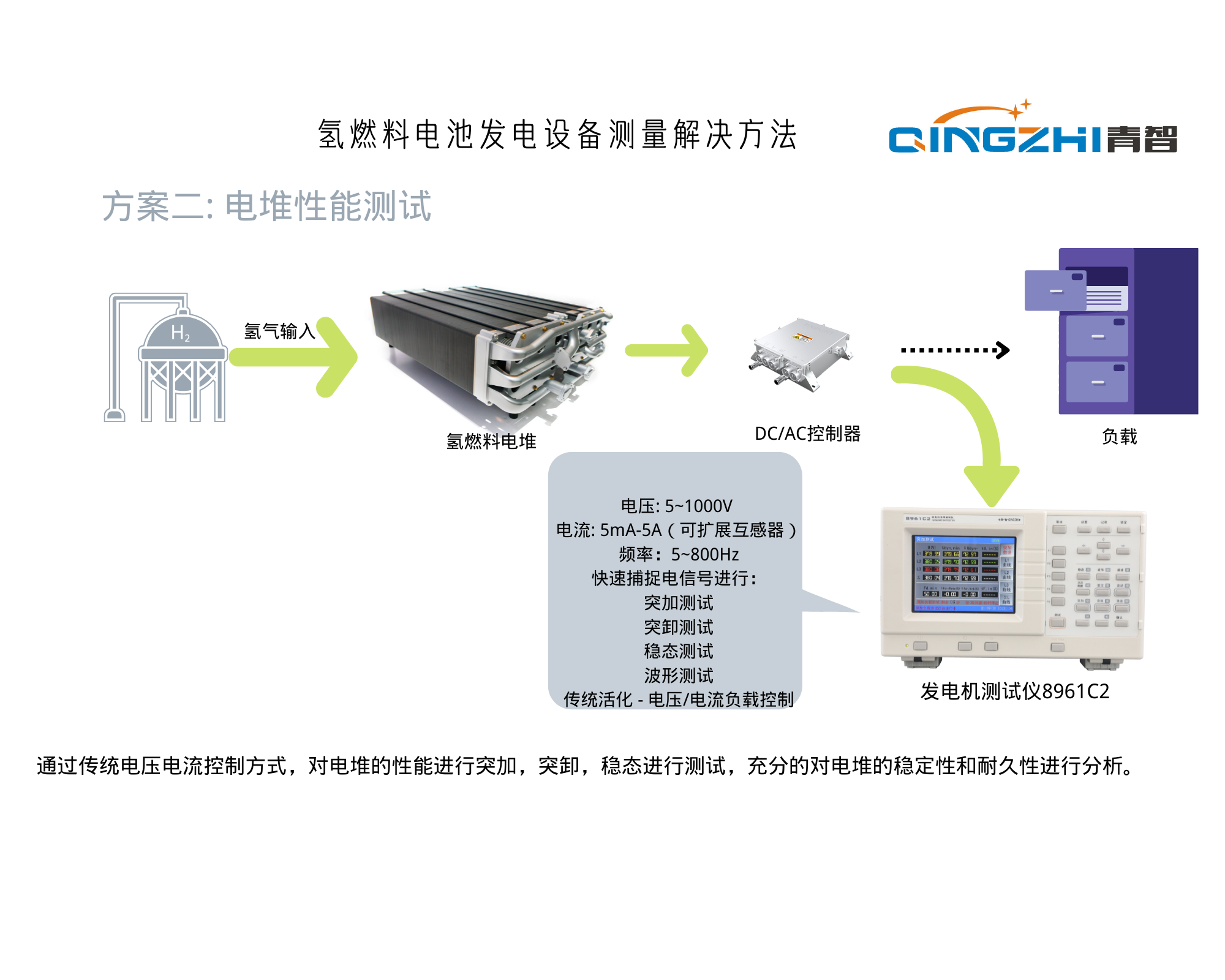 港澳宝典49图库