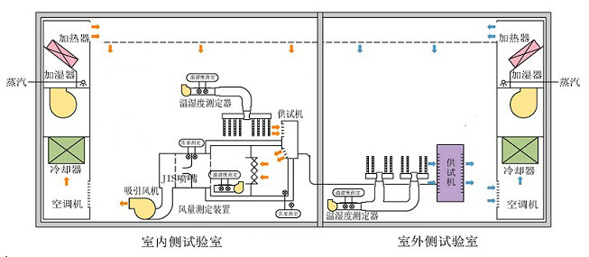 港澳宝典49图库