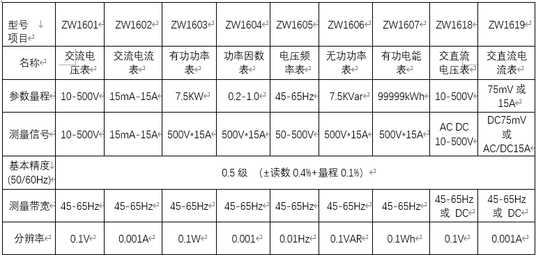 港澳宝典49图库