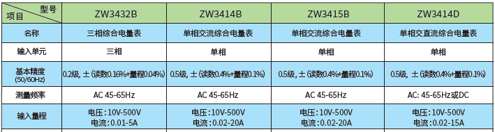 港澳宝典49图库