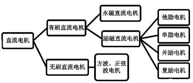 港澳宝典49图库