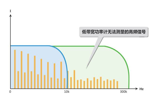 港澳宝典49图库