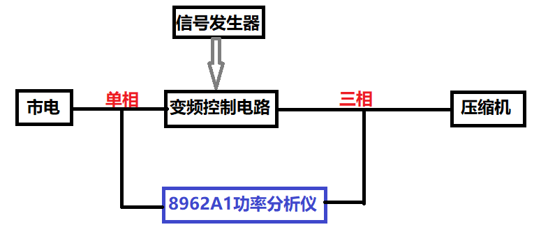 港澳宝典49图库