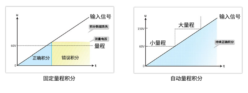 港澳宝典49图库