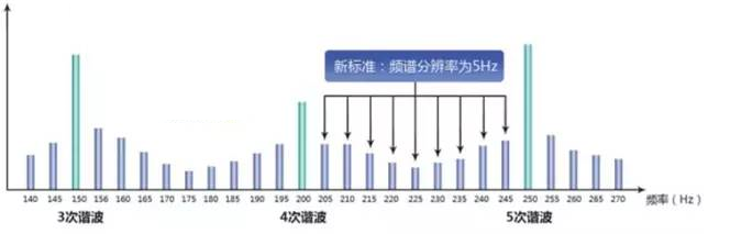 港澳宝典49图库