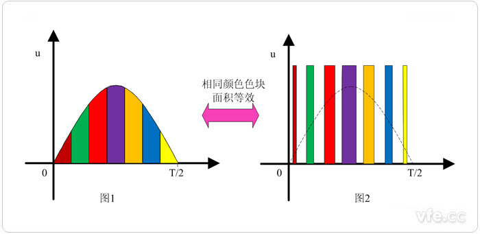 港澳宝典49图库