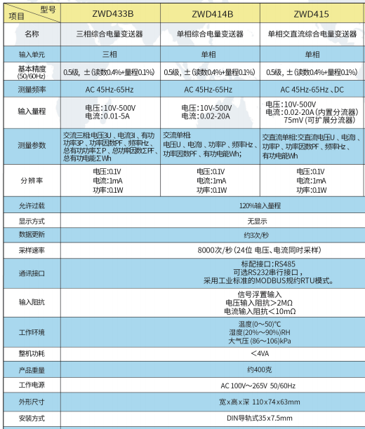 港澳宝典49图库