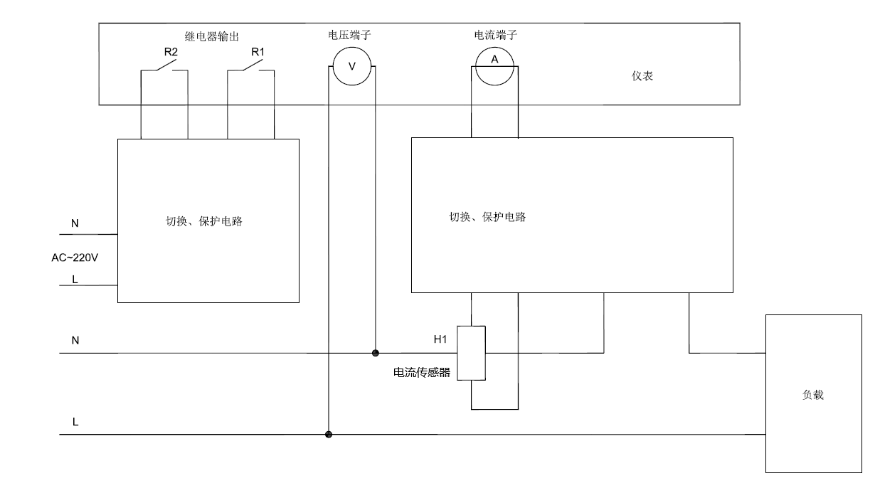 港澳宝典49图库