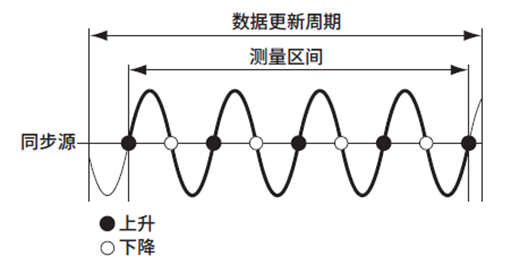 港澳宝典49图库