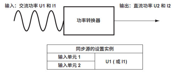 港澳宝典49图库