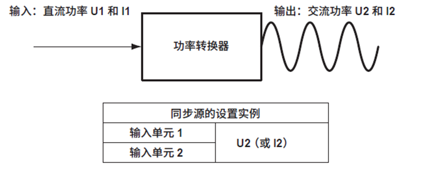 港澳宝典49图库