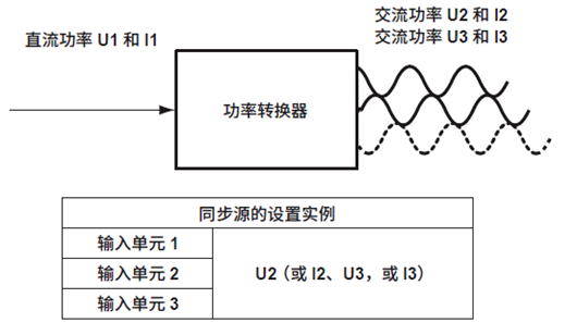 港澳宝典49图库