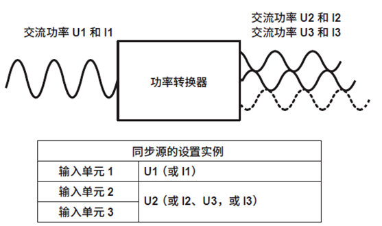 港澳宝典49图库