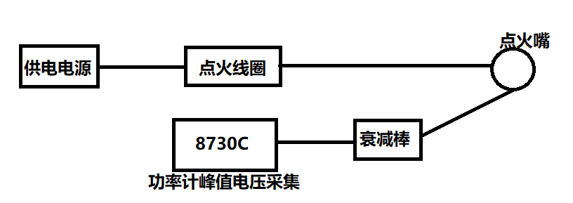 港澳宝典49图库