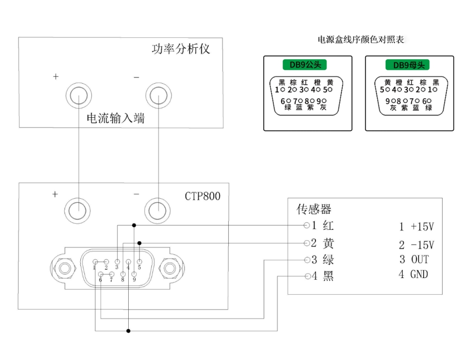 港澳宝典49图库